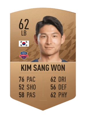 Kim Sang Won