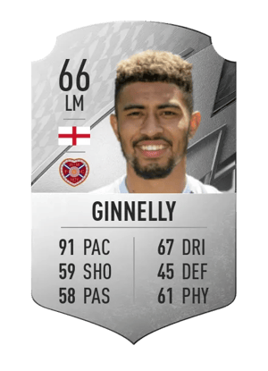 Josh Ginnelly