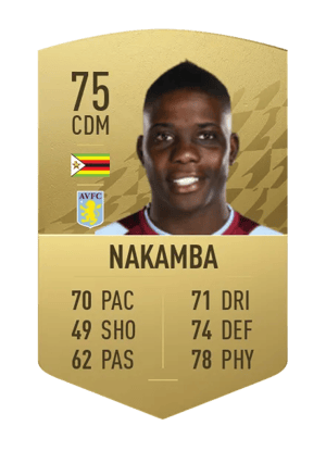 Marvelous Nakamba