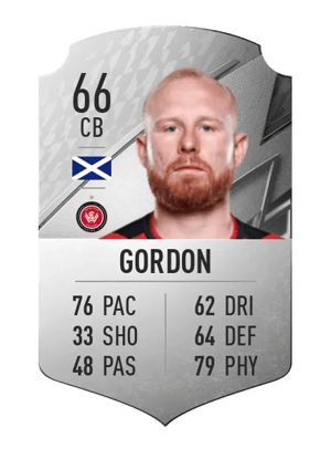 Ziggy Gordon