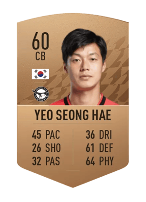 Yeo Seong Hae