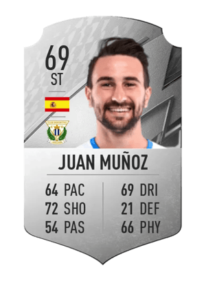 Juan Muñoz