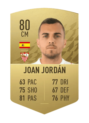 Joan Jordán