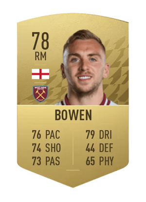 Jarrod Bowen