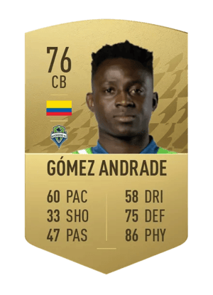 Yeimar Gómez Andrade