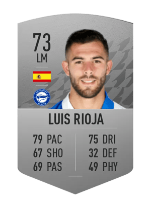 Luis Rioja
