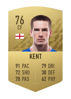 Ryan Kent
