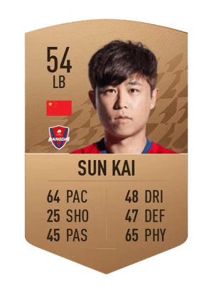 Sun Kai