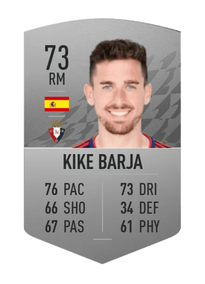 Kike Barja