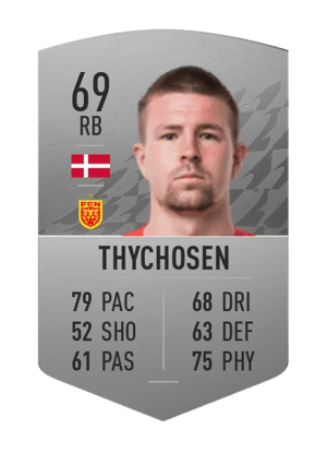 Mads Døhr Thychosen