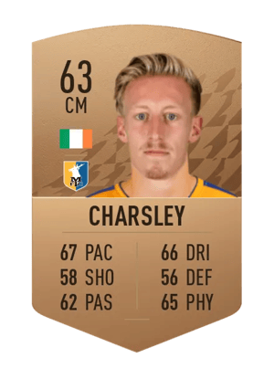 Harry Charsley