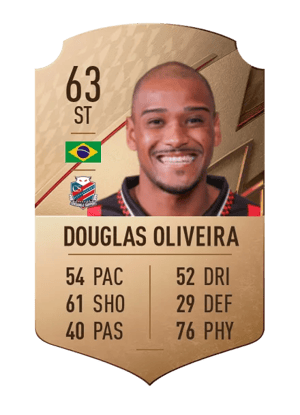 Douglas Oliveira
