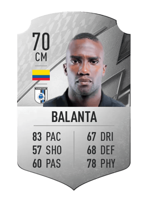 Kevin Balanta