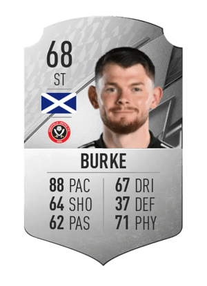 Oliver Burke