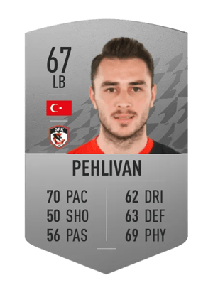 Halil İbrahim Pehlivan
