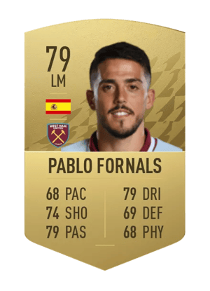 Pablo Fornals
