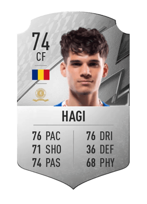 Ianis Hagi