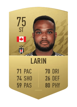 Cyle Larin