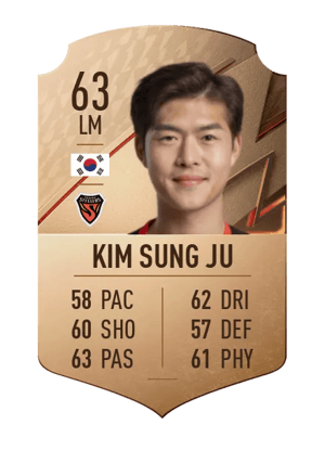 Kim Sung Ju
