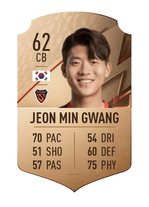 Jeon Min Gwang