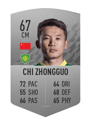 Chi Zhongguo