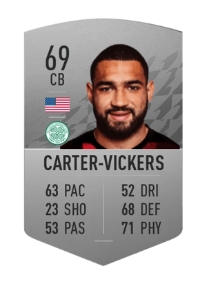 Cameron Carter-Vickers