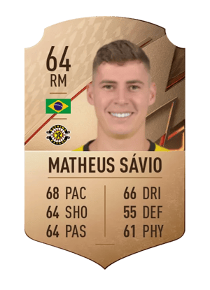 Matheus Sávio