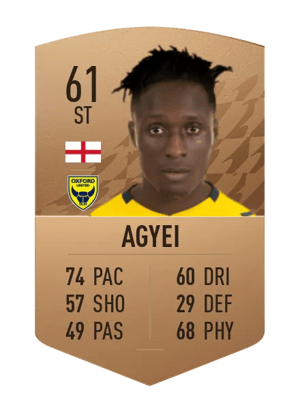 Dan Agyei