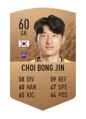 Choi Bong Jin