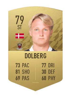 Kasper Dolberg