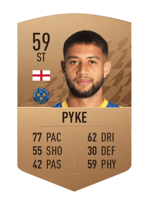 Rekeil Pyke