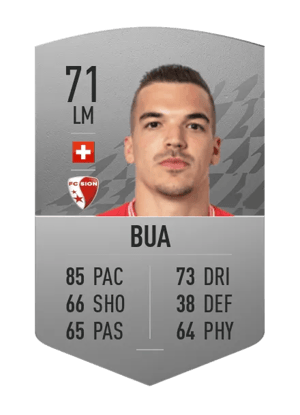 Kevin Bua