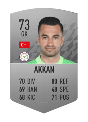 Gökhan Akkan
