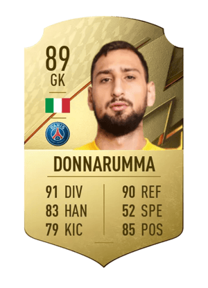 Gianluigi Donnarumma