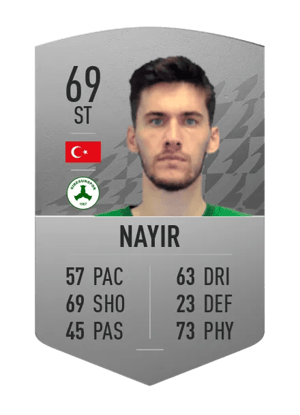 Umut Nayir