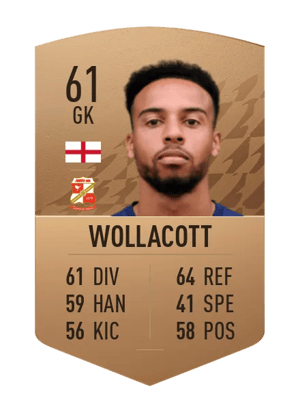 Jojo Wollacott