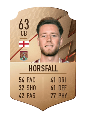 Fraser Horsfall