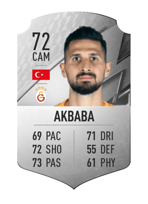 Emre Akbaba