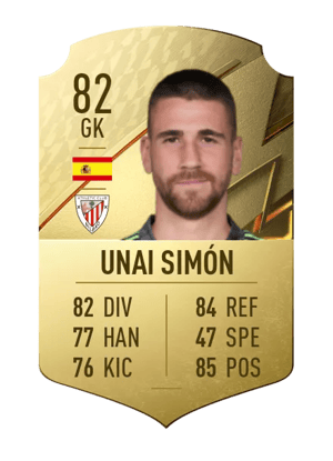 Unai Simón
