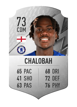 Trevoh Chalobah