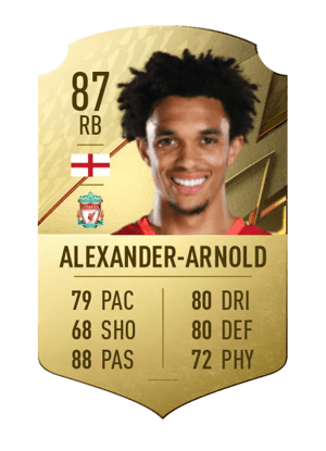 Trent Alexander-Arnold