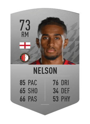 Reiss Nelson
