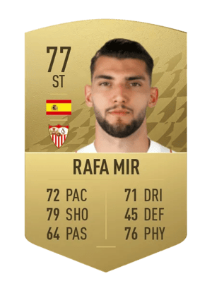 Rafa Mir