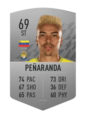 Adalberto Peñaranda