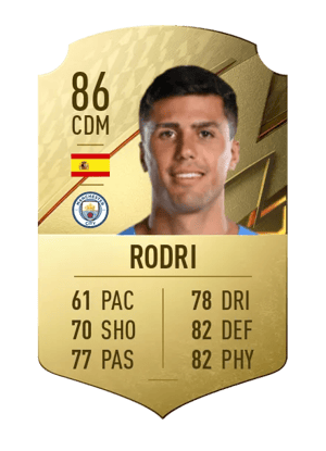 Rodri