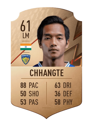 Lallianzuala Chhangte