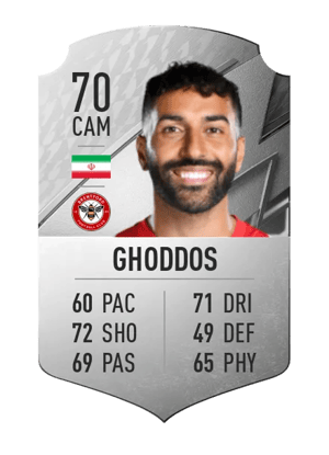 Saman Ghoddos