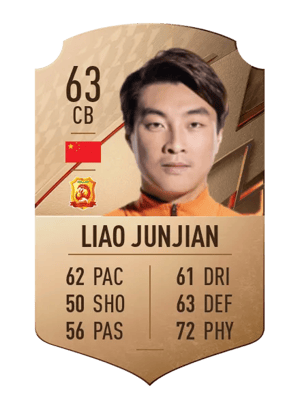 Liao Junjian