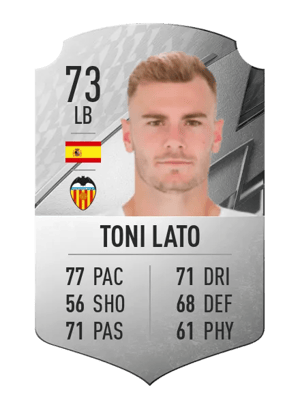 Toni Lato