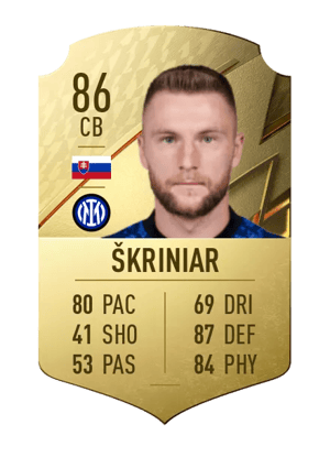 Milan Škriniar